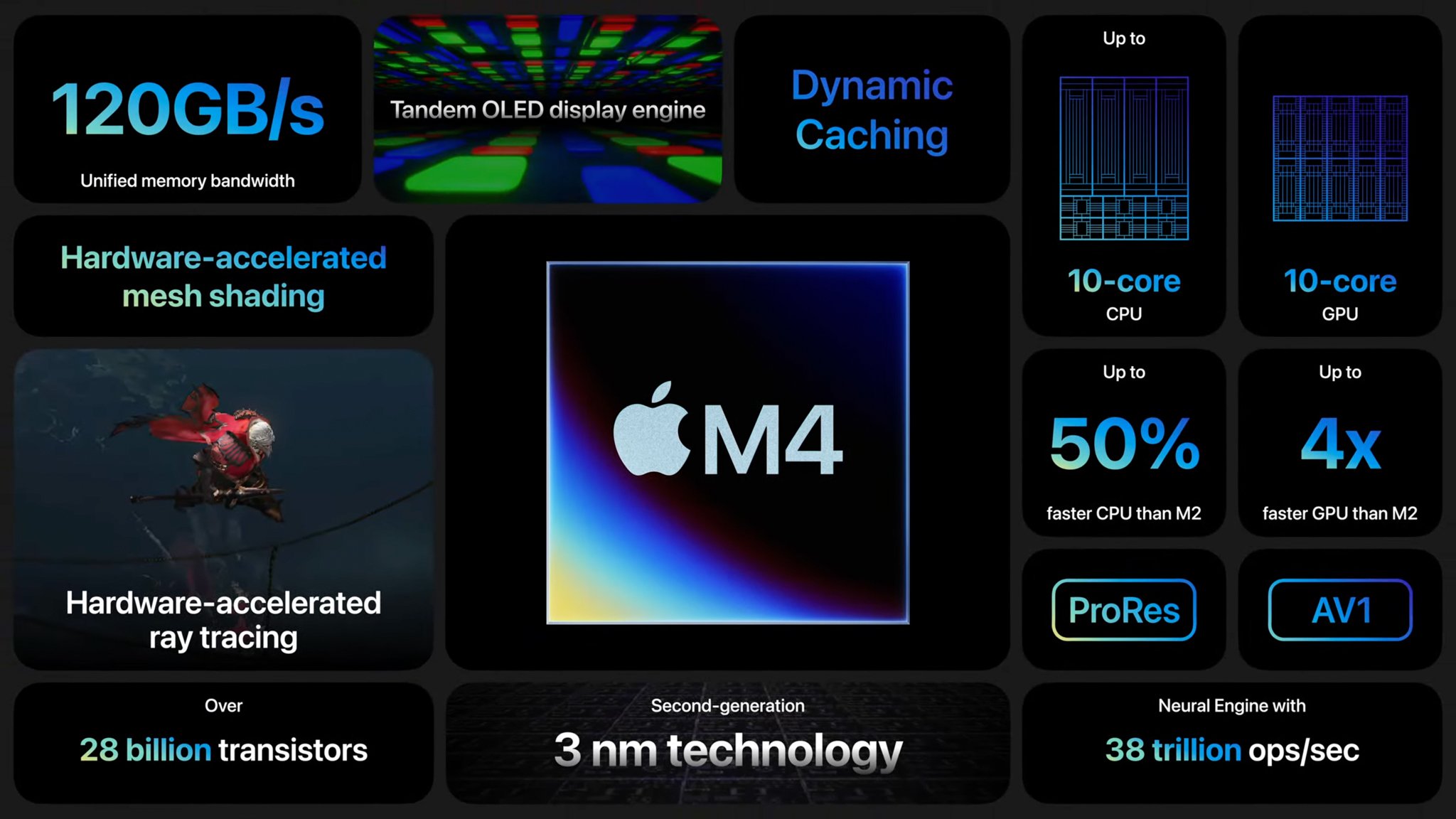 apple-ipad-pro-m4-2024-070.jpg